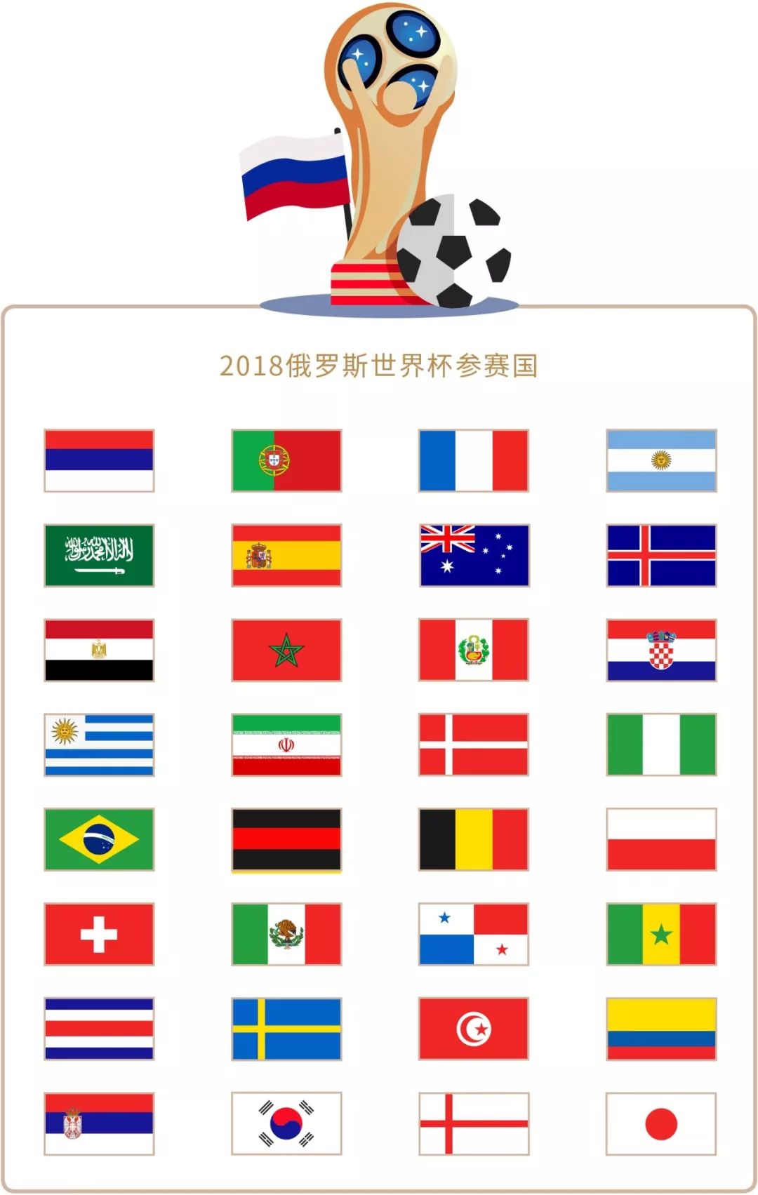 从得分效率
